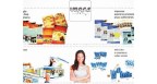 Promocia Marketing Promocional LTDA Logo