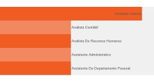 Gope Orientação Profissional Educacional logo