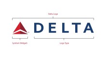 DELTA Logo