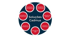 Cadmus logo