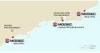 Modec do Brasil Logo